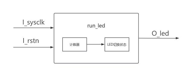 image-20250913220924573