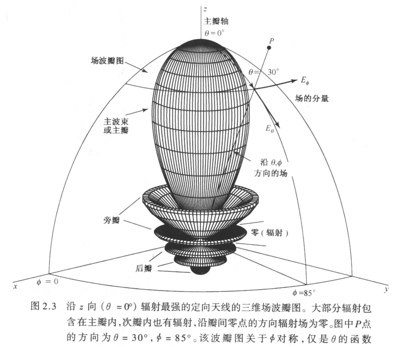 image-20251028182033615