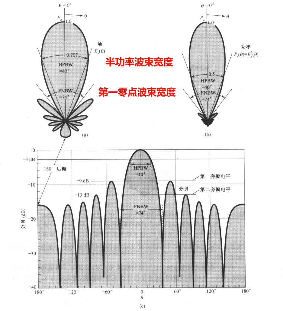 image-20251028182647646