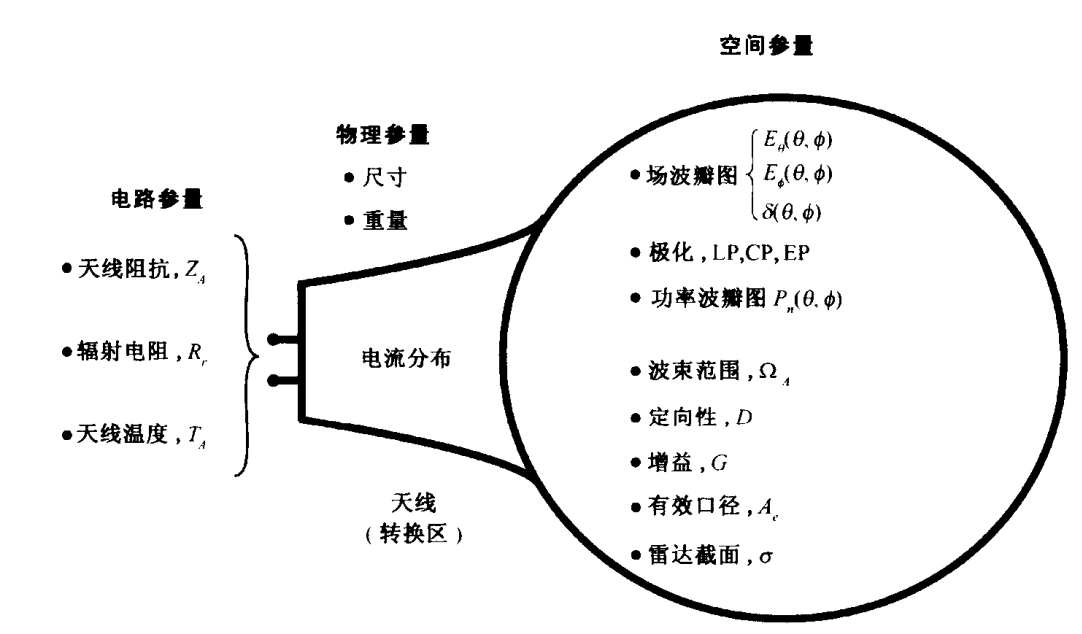 image-20251110011020367