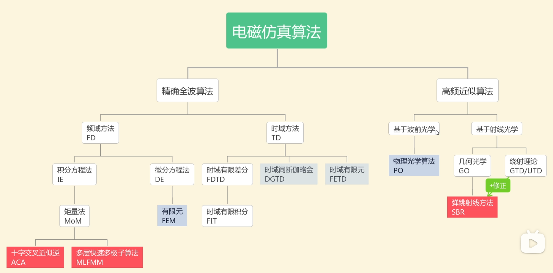 image-20251118164320562