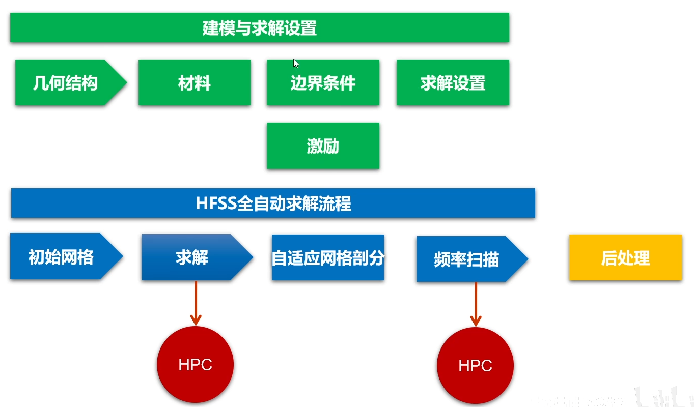 image-20251119113008349